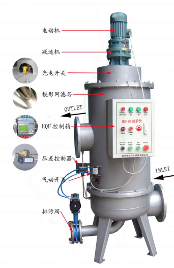 全自動(dòng)過濾器,反沖洗過濾器,全自動(dòng)反洗洗過濾器